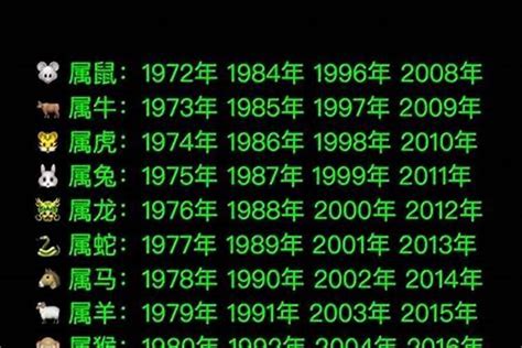 1970属什么|1970年出生属什么生肖 1970年属狗是什么命